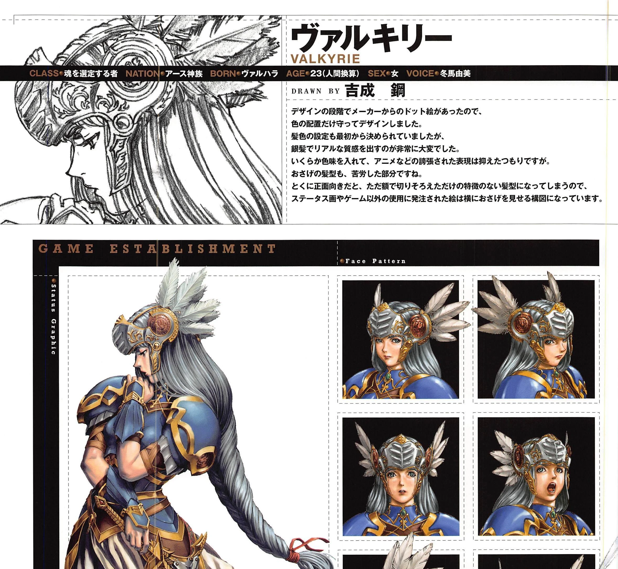 Valkyrie character sheet by Kou Yoshinari: data strip, his comment on designing from existing dot art, status graphic and face patterns