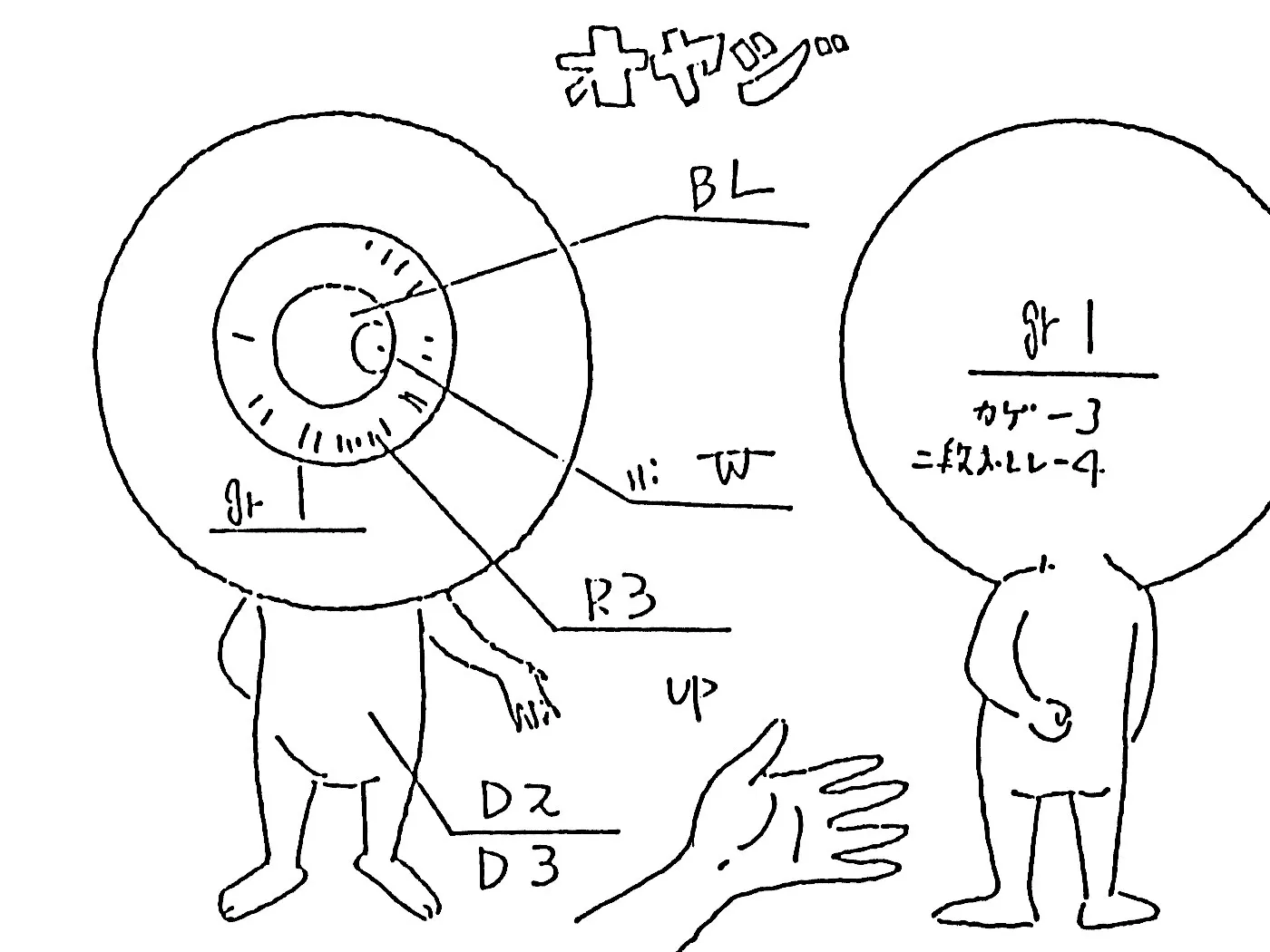 Detail of the Medama-Oyaji sheet: a front view of the eyeball figure coded BL, W, R3, gr 1 and D2 over D3, and a back view labelled gr 1 over カゲ-3 and 二段カゲ-4