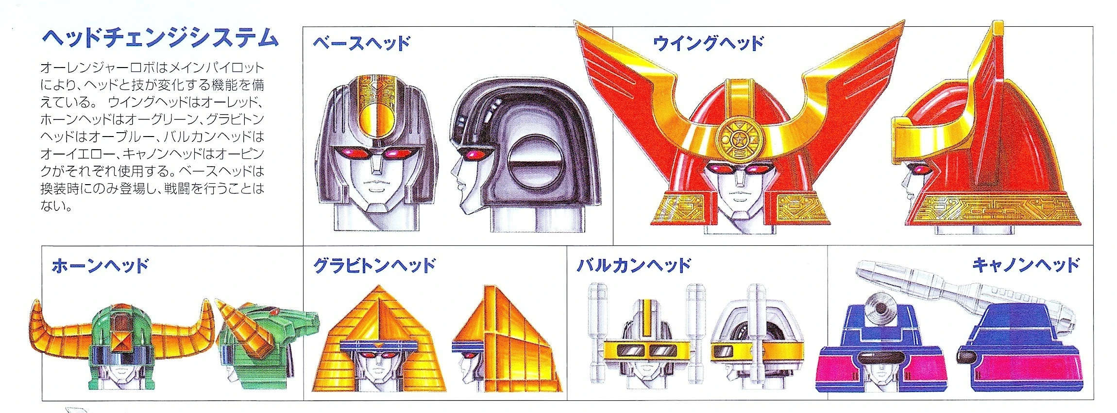 Finished head designs labeled Base Head, Wing Head, Horn Head, Graviton Head, Vulcan Head and Cannon Head, with front and side views of the interchangeable helmets.