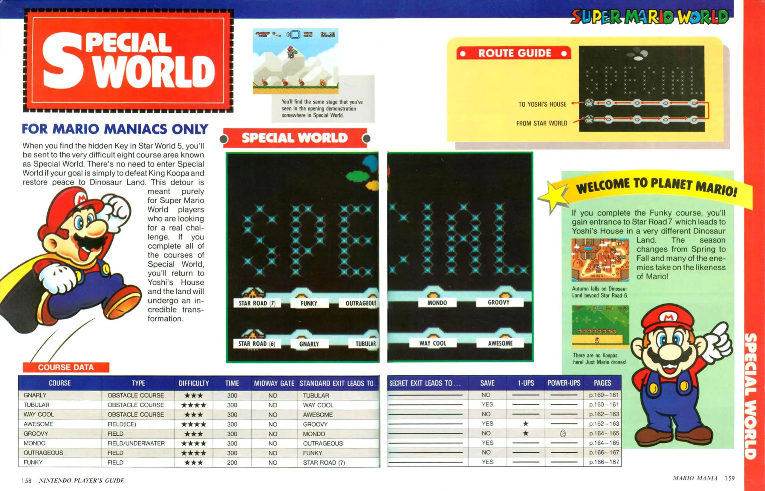 Nintendo’s Mario Mania guide spread, pages 158–159, showing the Special World route and a sidebar about the fall transformation.
