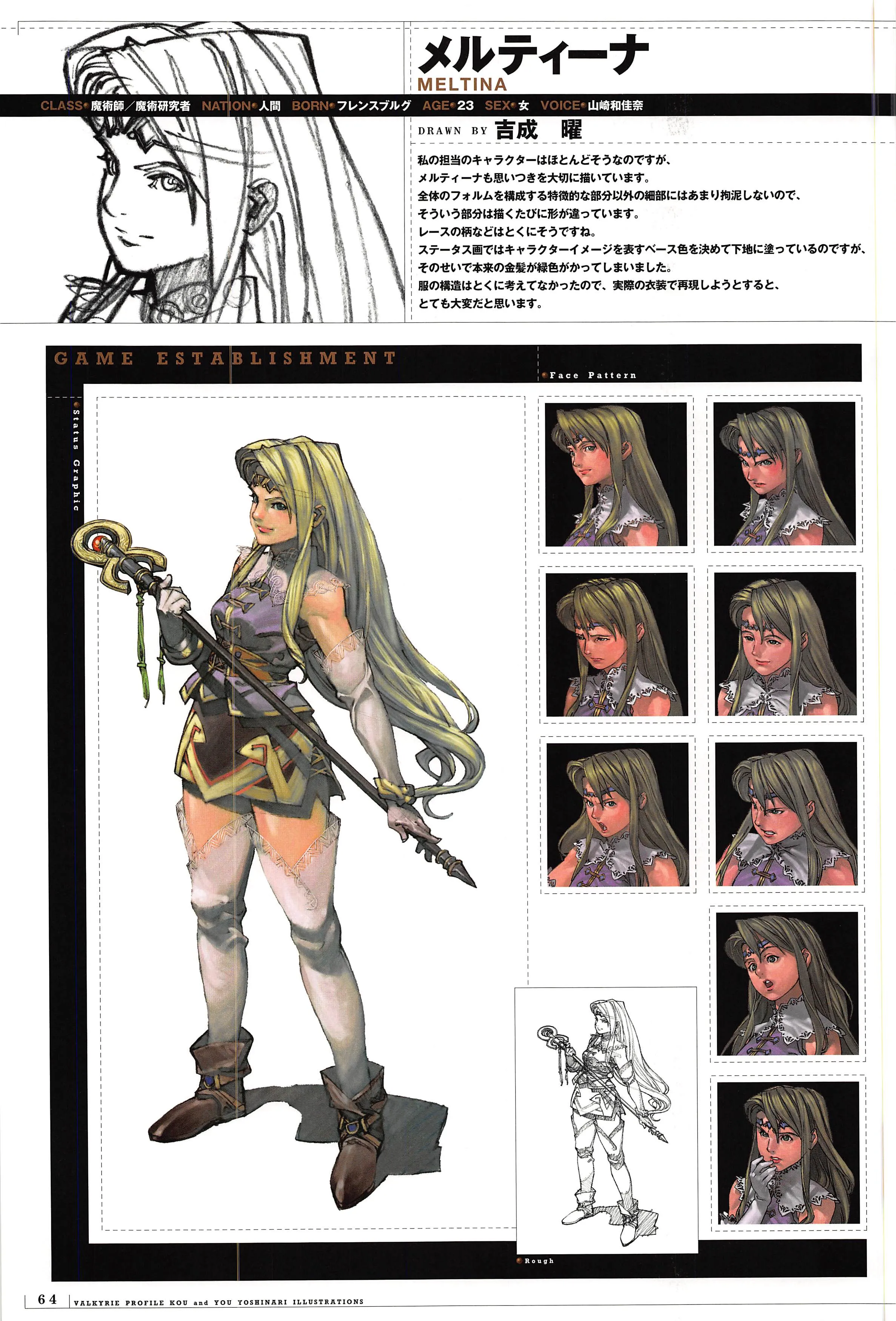 Meltina character art, facial expressions, pencil rough and Japanese artist comment from the 2000 Valkyrie Profile illustration book.
