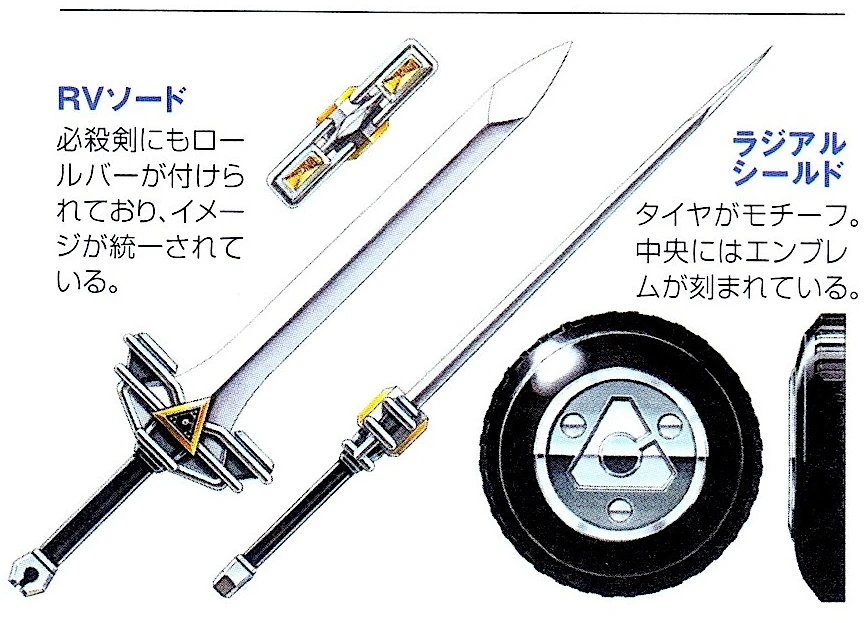 RV Sword drawings and tire-shaped Radial Shield from the original design page.